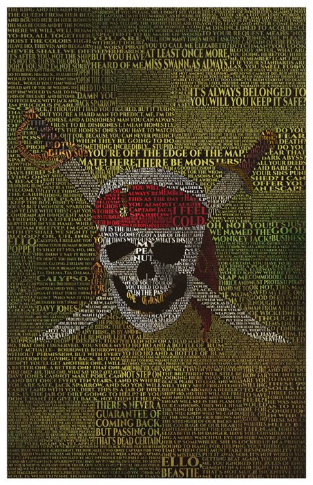 Pirates of the Caribbean Word Art Print